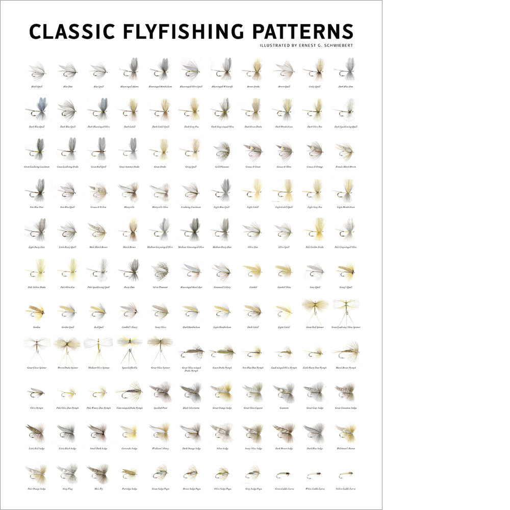 Classic Flyfishing Patterns Poster