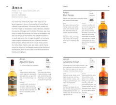 Single Malt: A Guide to the Whiskies of Scotland